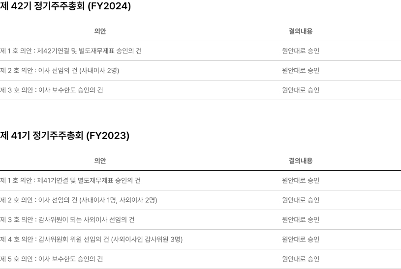 제 42기 정기주주총회(FY2024), 제 41기 정기주주총회(FY2023)