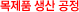 목제품 생산 공정